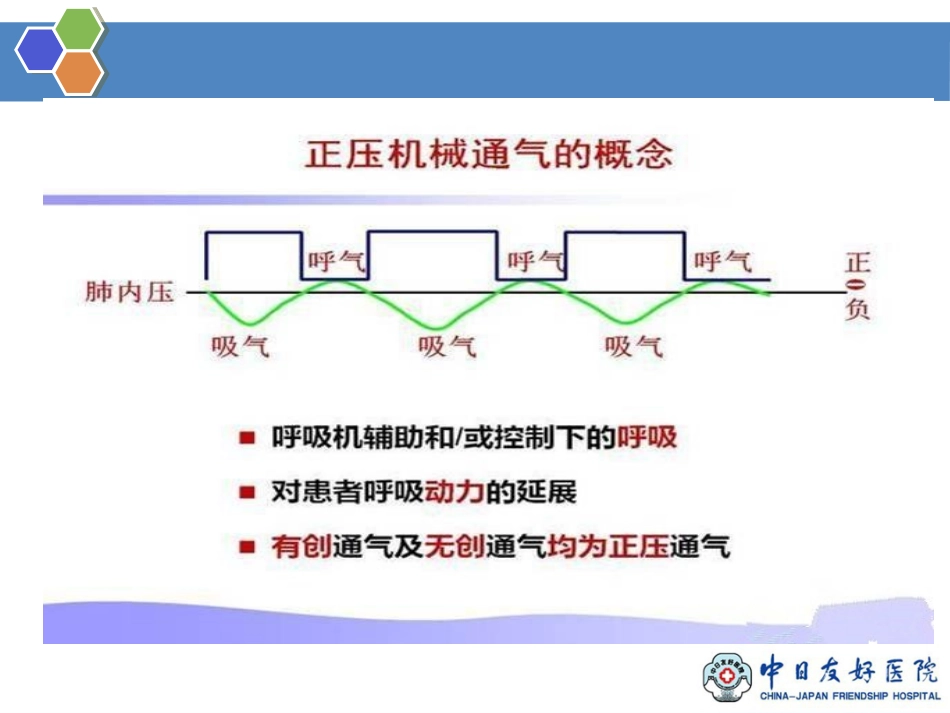 无创正压通气的模式和参数_第3页