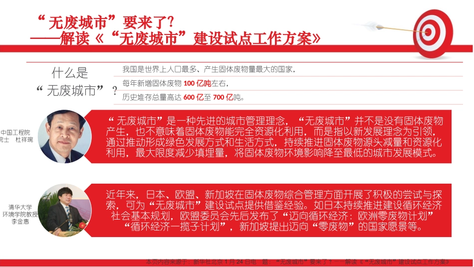 无废城市建设试点工作方案政策解读范例_第2页