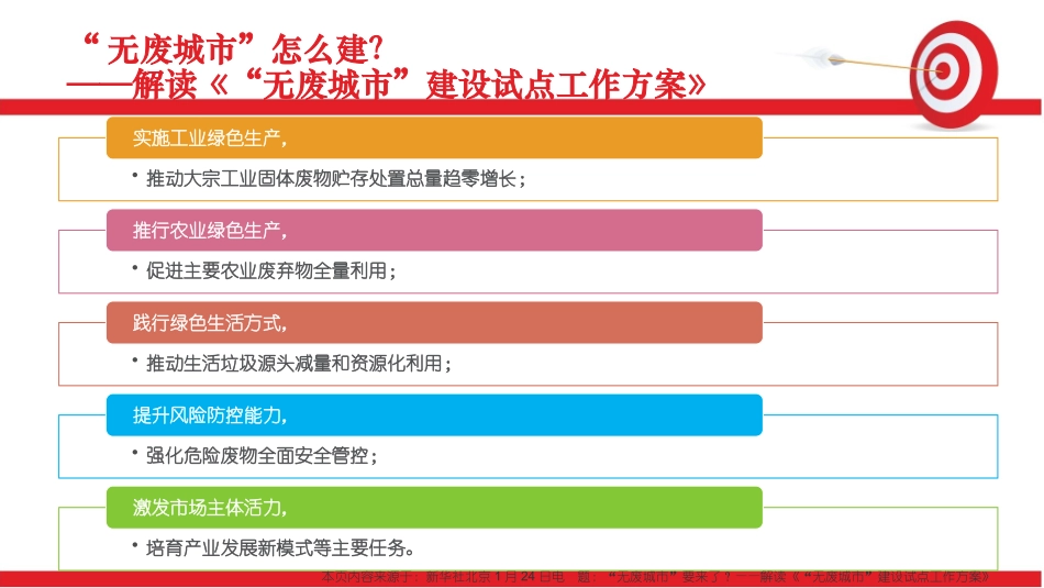 无废城市建设试点工作方案政策解读范例_第3页