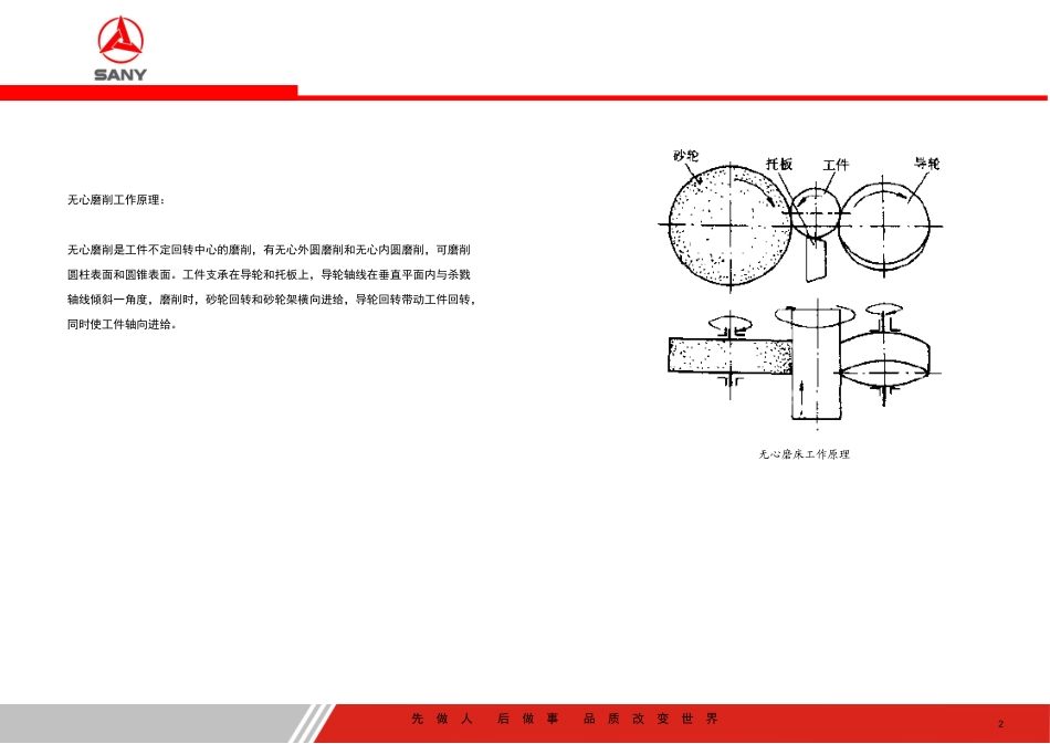 无心磨床研究报告_第2页