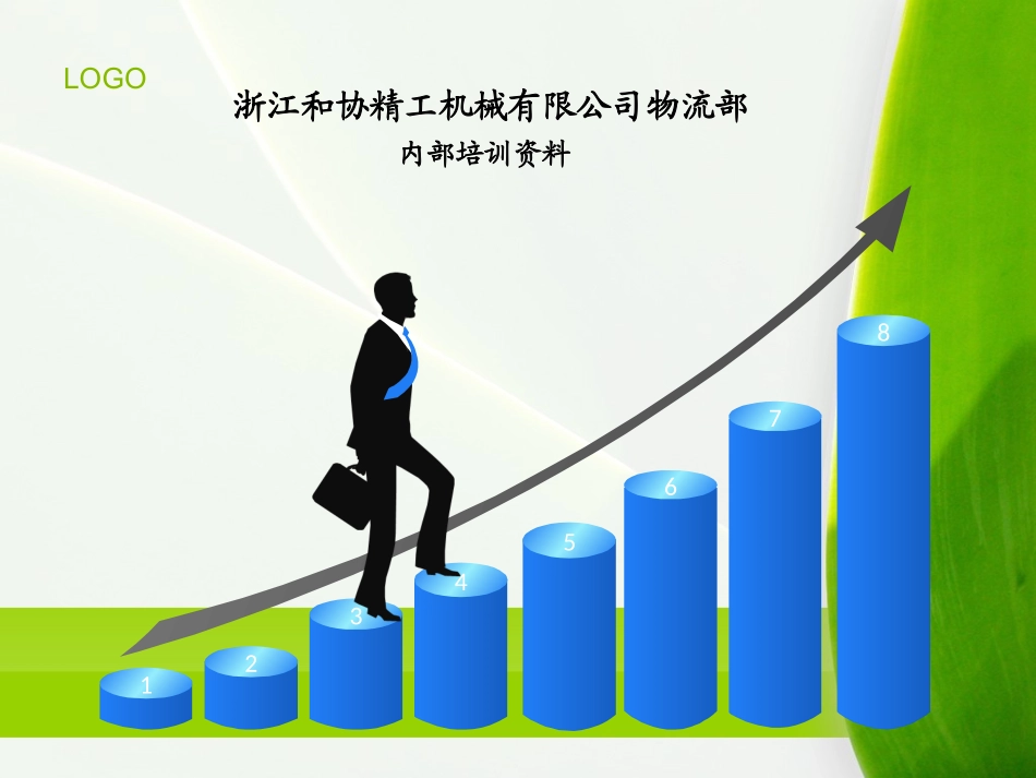 物流部培训资料_第1页