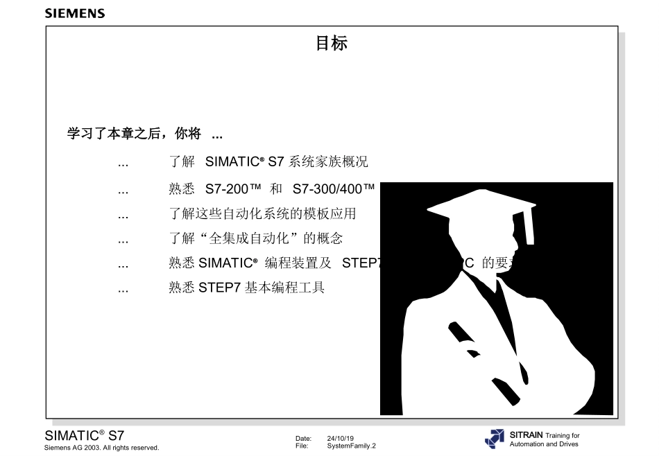 西门子PLC教程培训课件_第2页