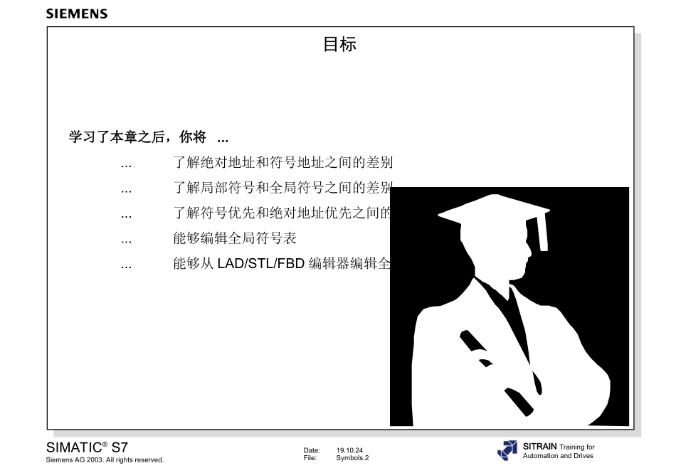 西门子PLC教程专家培训课件_第2页