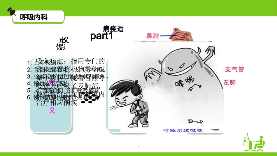 吸入疗法课件_第3页