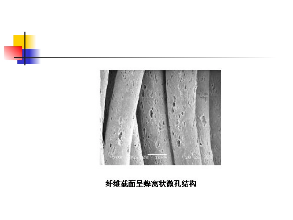 吸湿排汗纤维Coolplus_第3页
