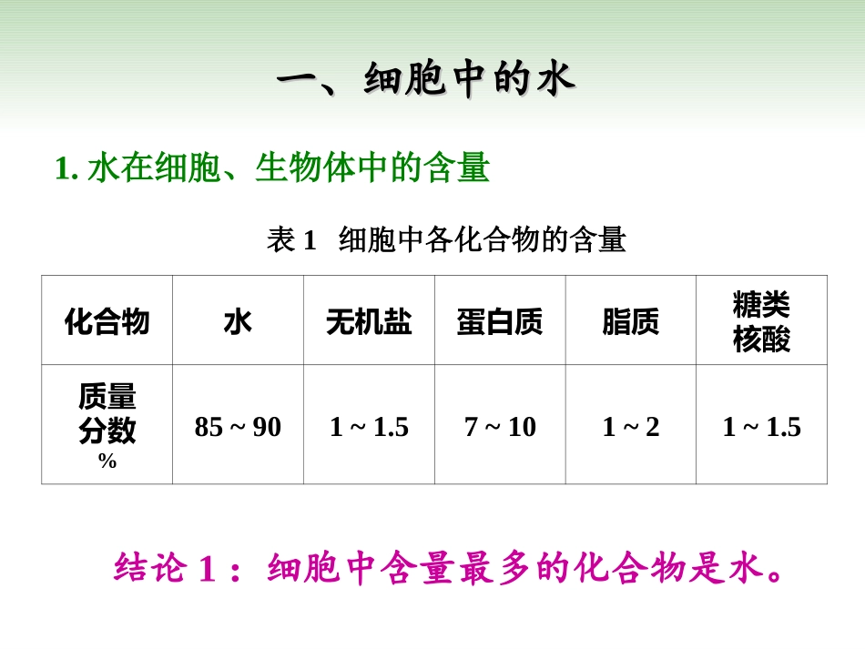 细胞中的无机物_第2页