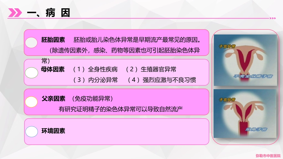 先兆流产的用药观察及护理_第3页