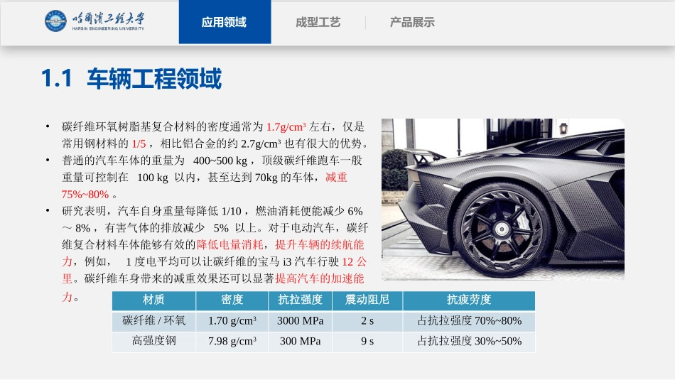 纤维增强树脂基复合材料_第3页