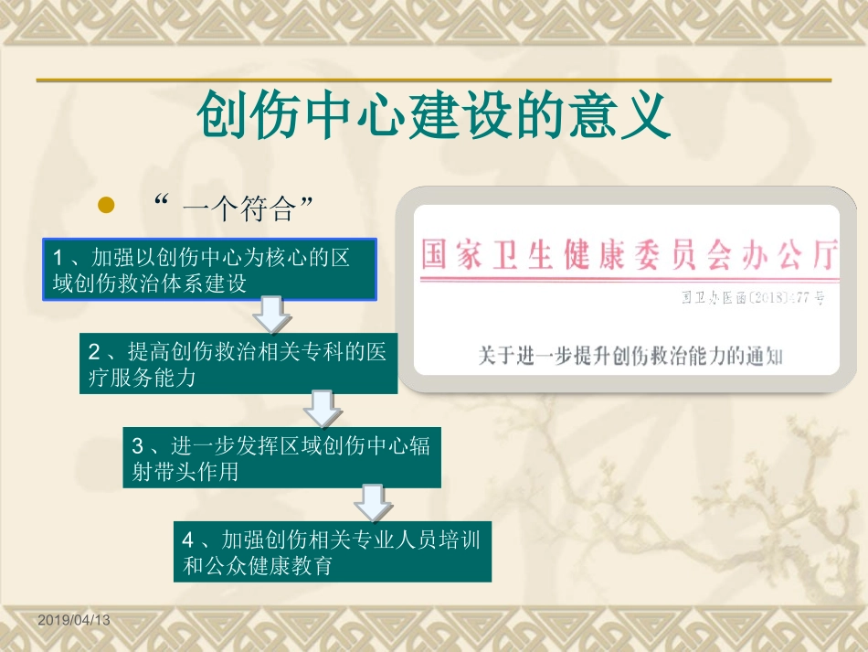 县市级医院创伤中心建设要点_第2页