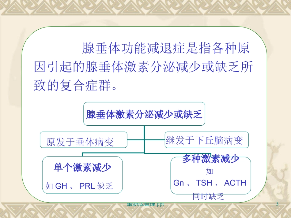 腺垂体功能减退症病人的护理_第3页