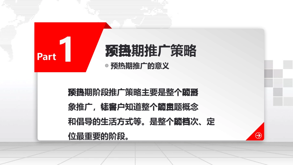 项目预热期推广_第3页