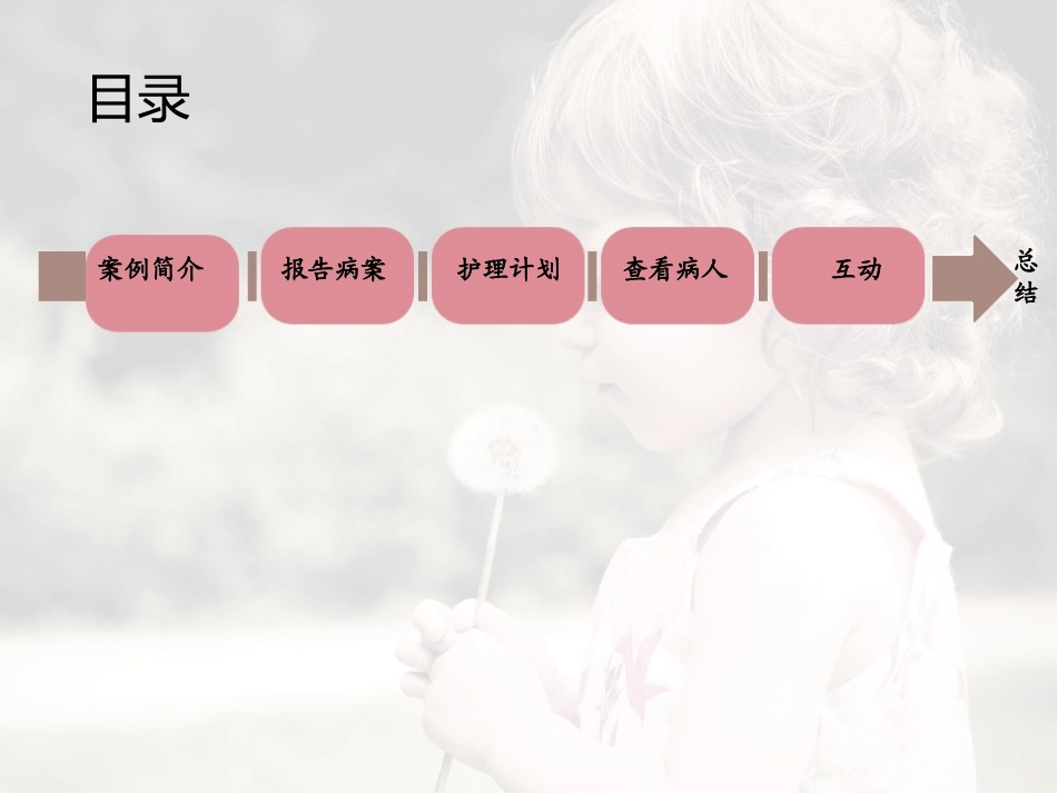 消化内科护理查房课件_第2页