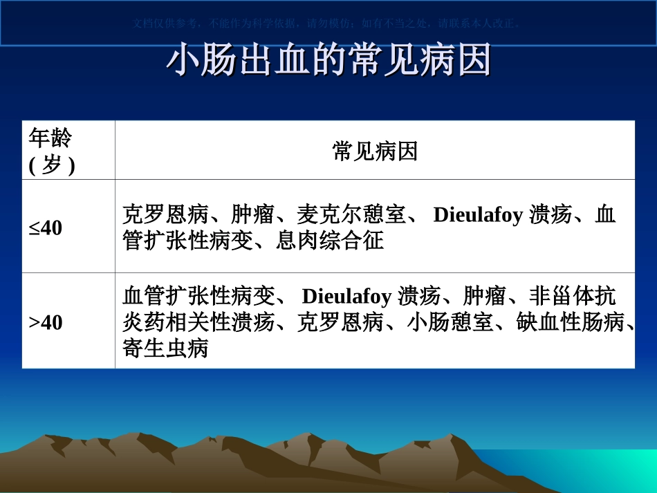 小肠出血诊治专家共识意见课件_第2页