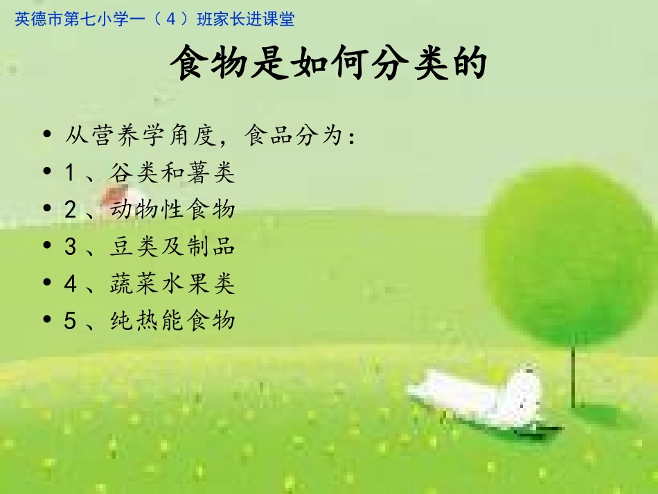 小学生食品营养和安全_第2页