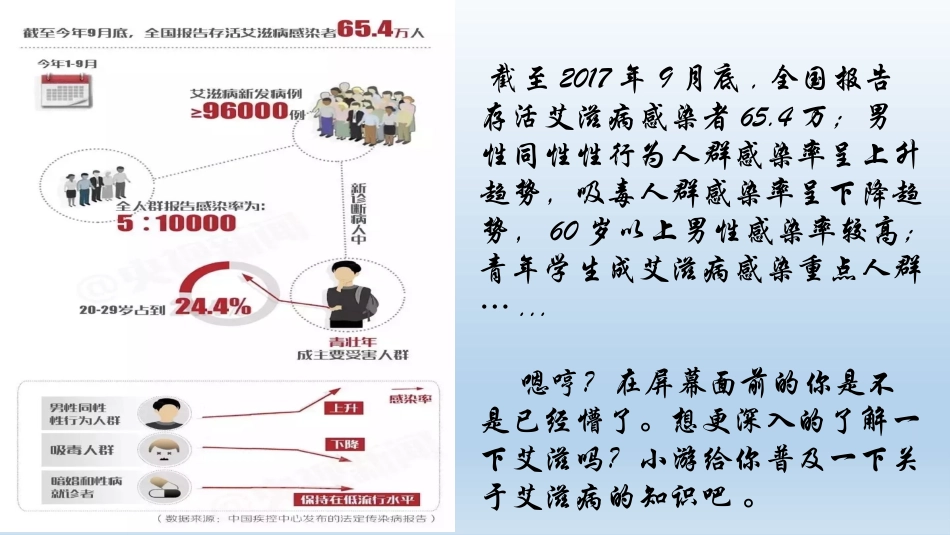 携手抗艾重在预防_第3页
