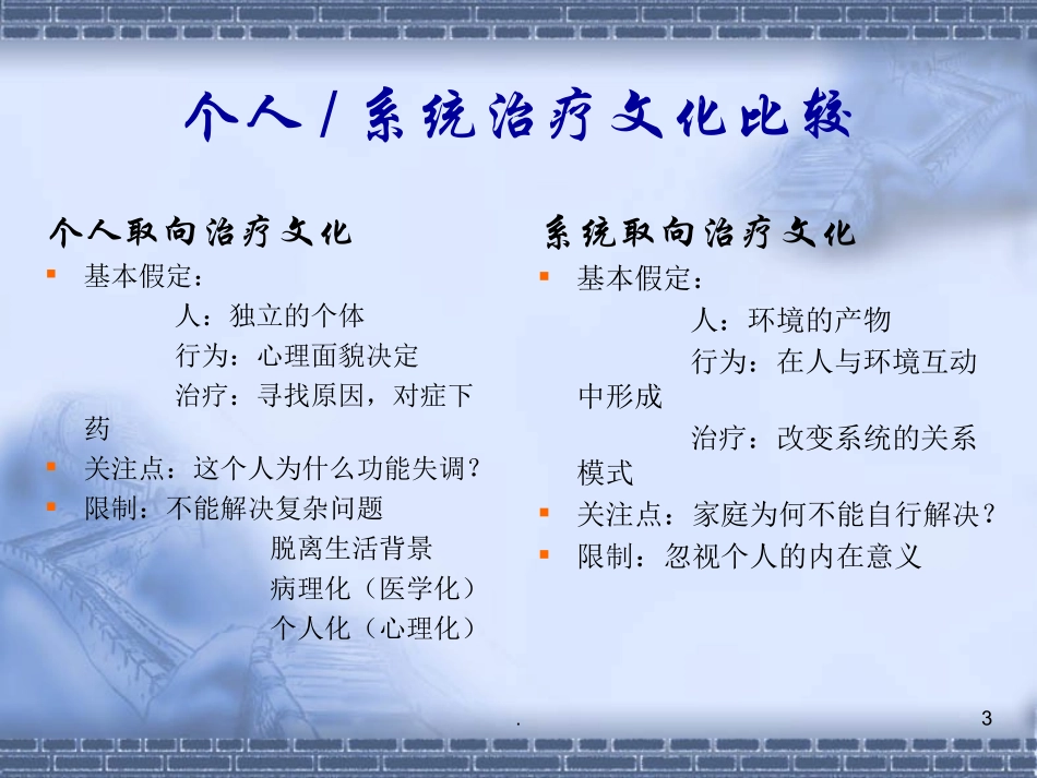 心理咨询家庭系统理论课件_第3页