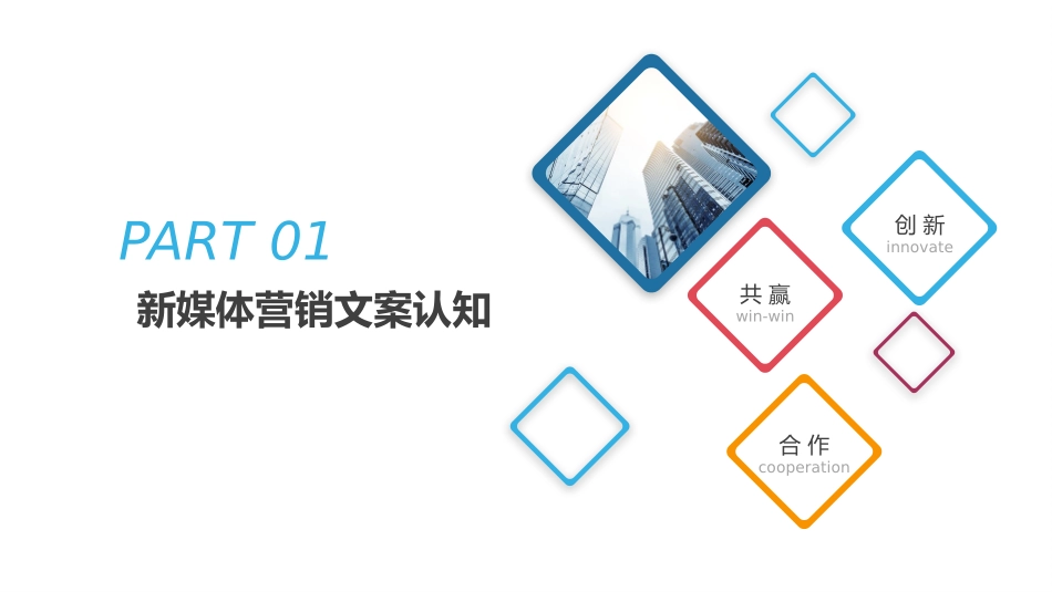 新媒体营销与运营课件_第3页