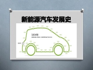 新能源汽车发展史