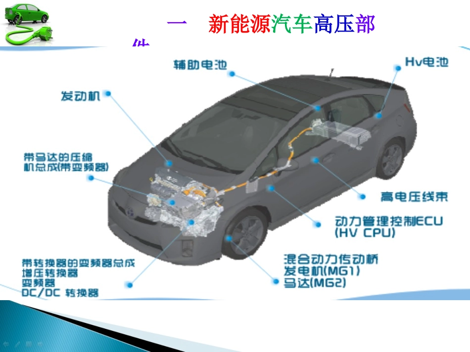 新能源汽车高压部件_第3页