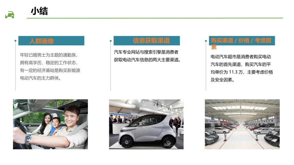 新能源汽车消费者调查报告_第2页
