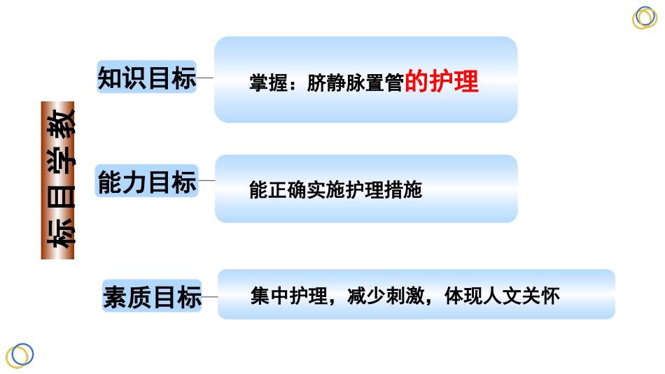 新生儿脐静脉置管护理_第2页