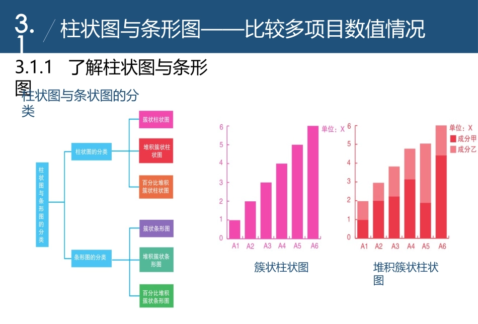 信息可视化设计_第2页