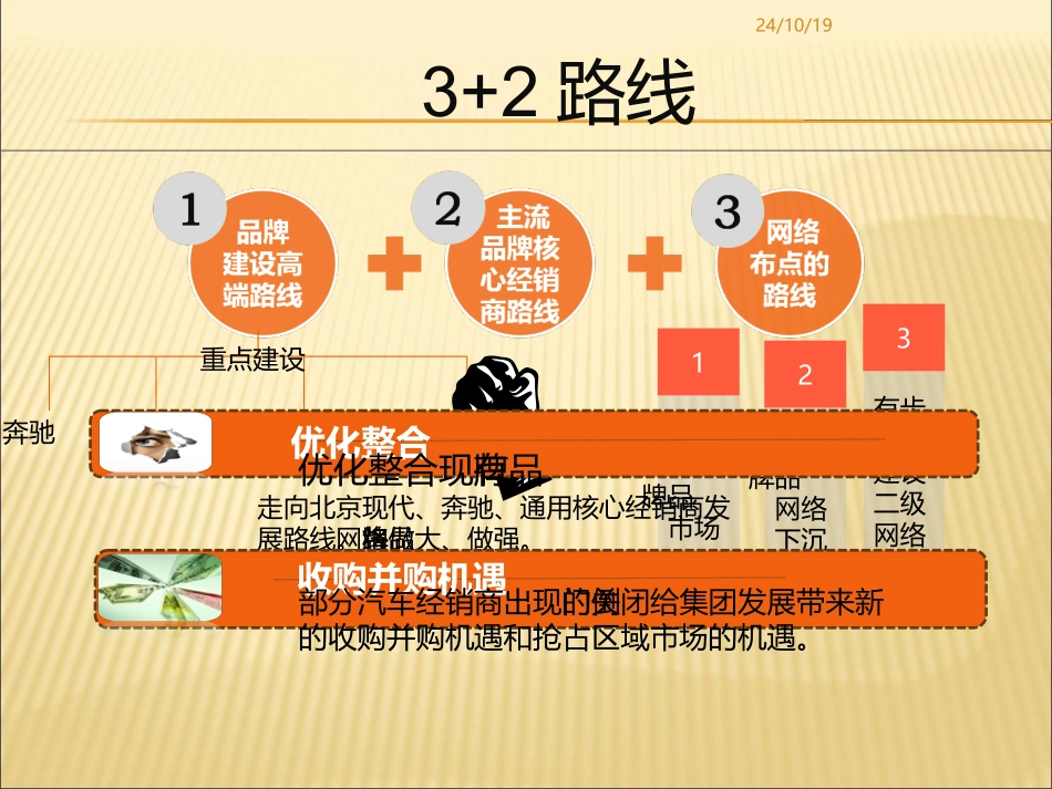 行政管理部年度工作计划_第3页