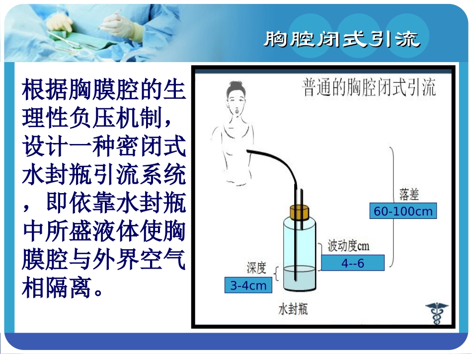 胸腔闭式引流护理_第2页