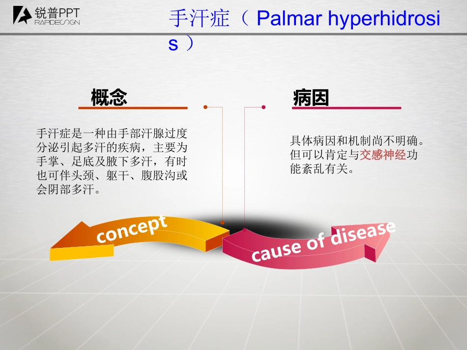 胸腔镜下交感神经切除术后护理介绍_第3页