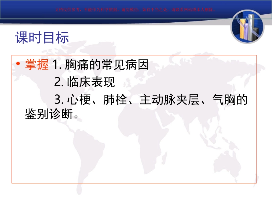 胸痛专业知识课件_第1页