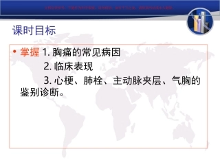 胸痛专业知识课件