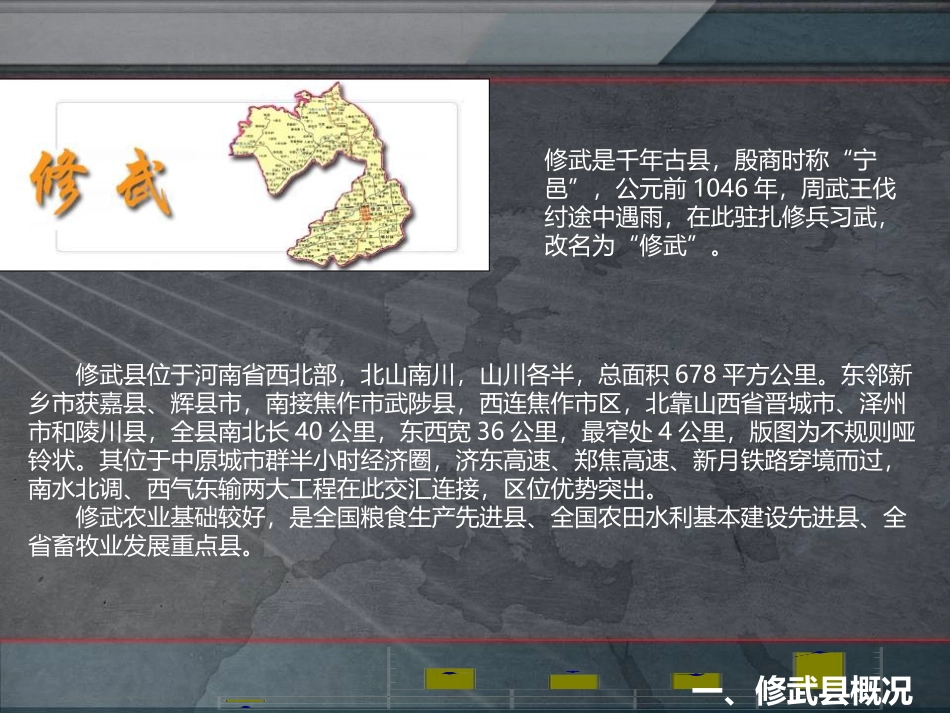 修武房地产市场调研分析报告_第3页