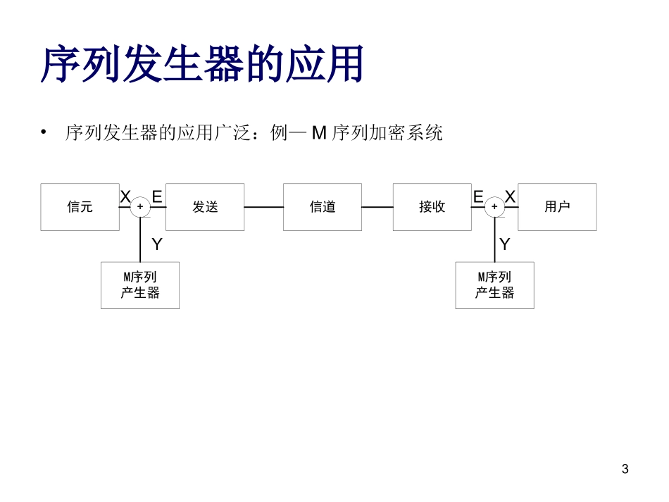 序列发生器设计_第3页