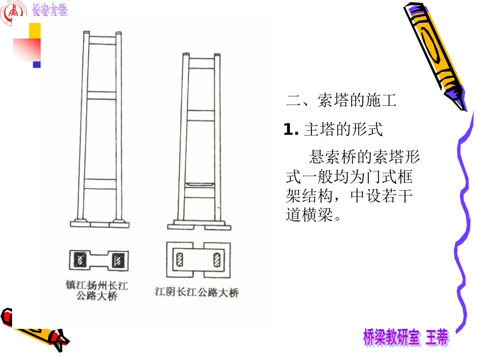 悬索桥施工工艺_第3页