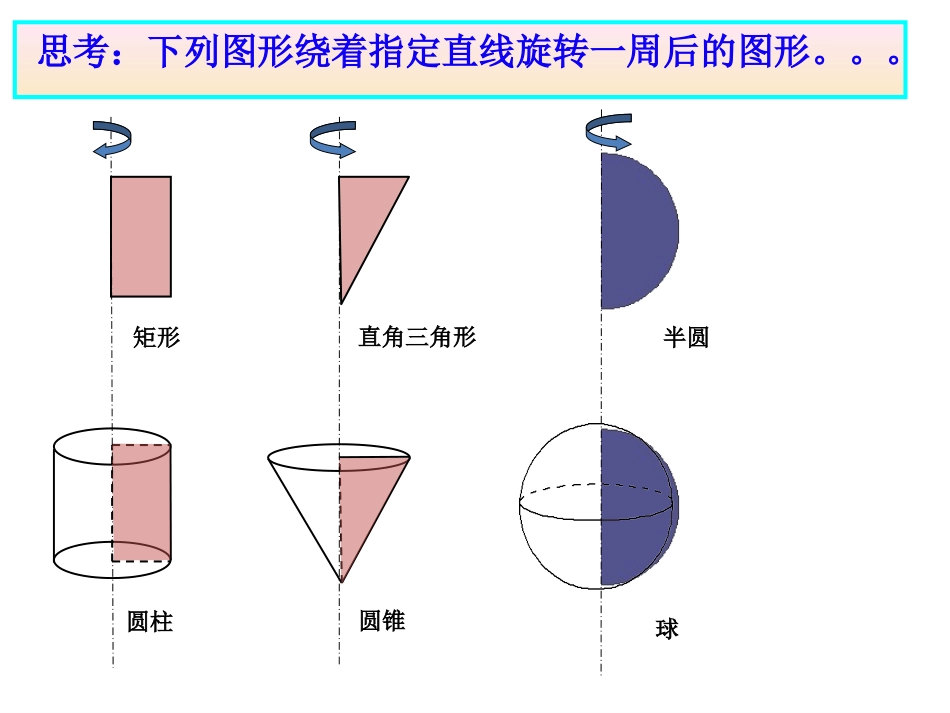 旋转体的概念_第2页
