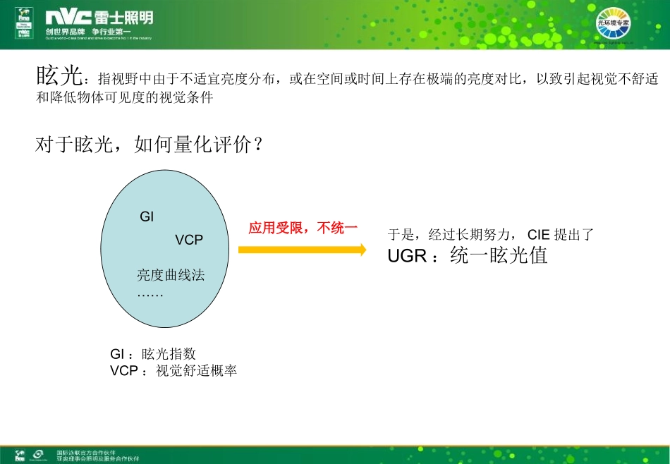 眩光指数UGR介绍_第3页