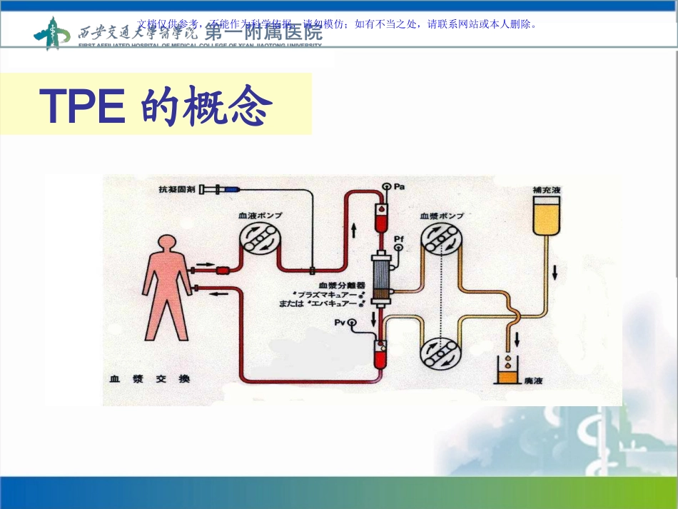 血浆置换操作流程课件_第2页