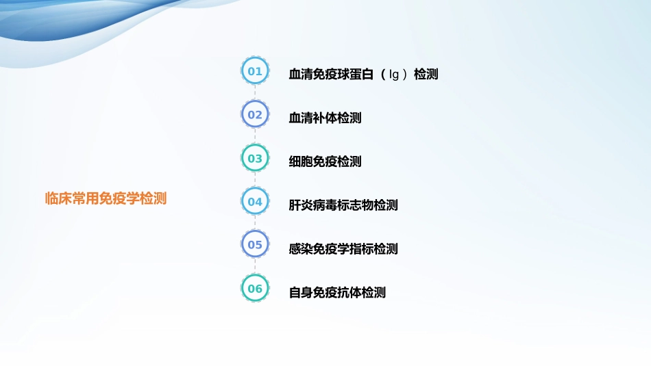 血清免疫学检查自身抗体结果解析_第2页