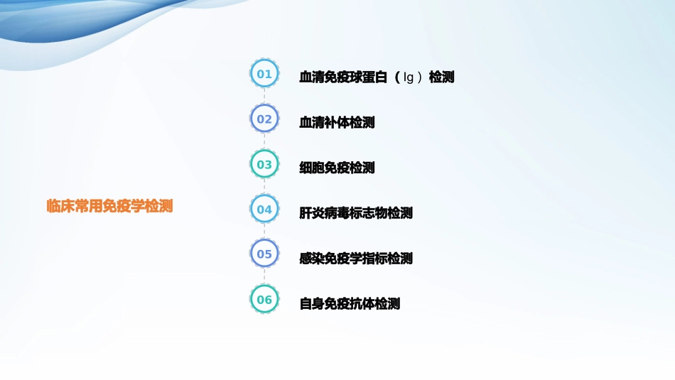 血清免疫学自身抗体检查结果解析_第2页