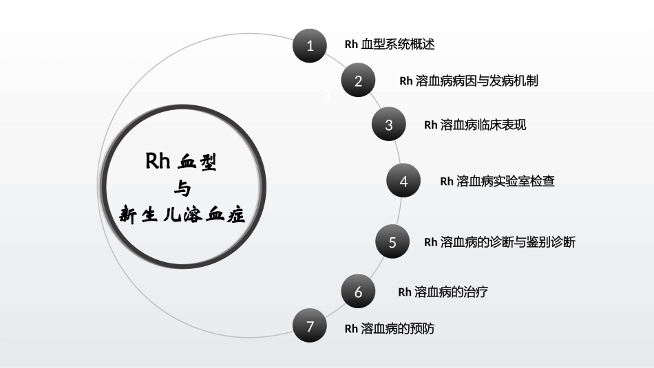 血型和新生儿溶血症_第2页
