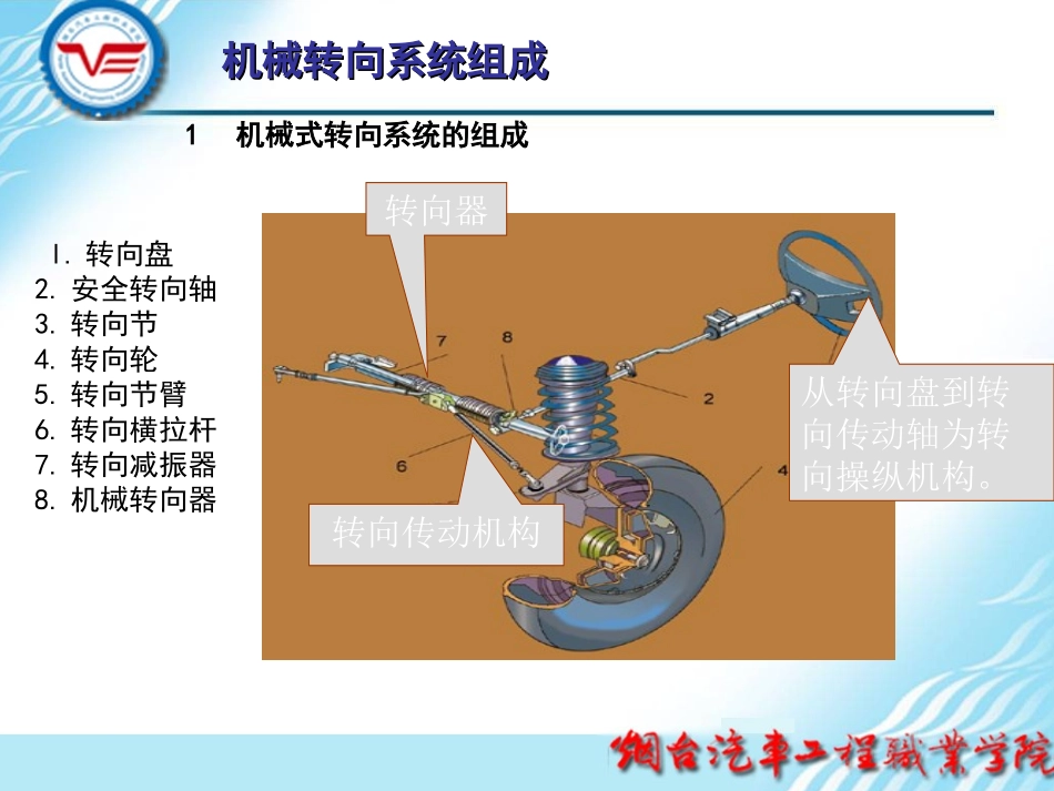 循环球式转向器检修_第3页