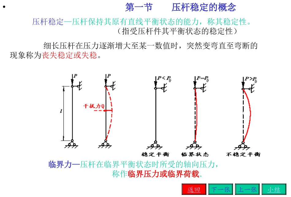 压杆稳定性计算_第2页