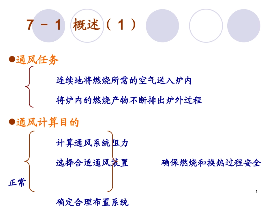 烟风阻力计算_第1页