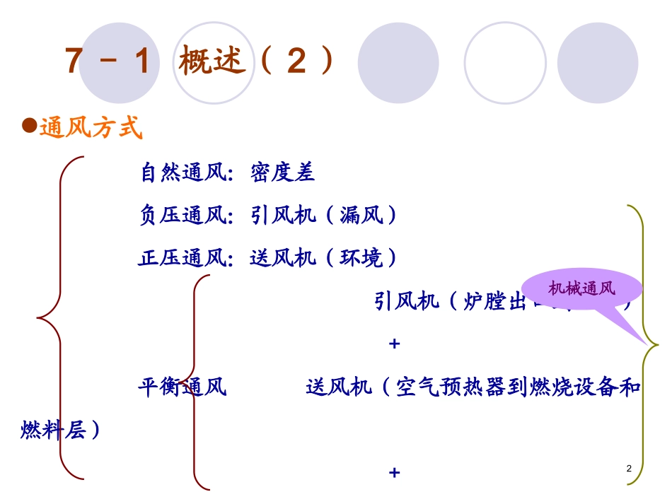 烟风阻力计算_第2页