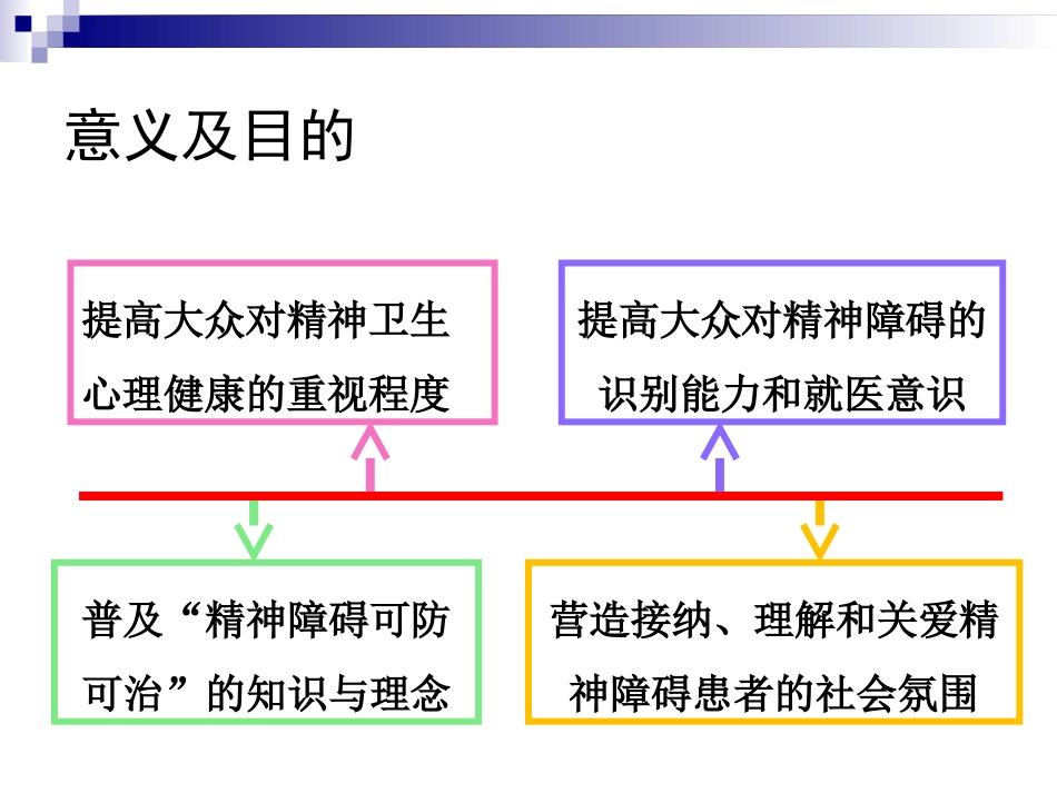 严重精神障碍患者宣传和教育_第3页