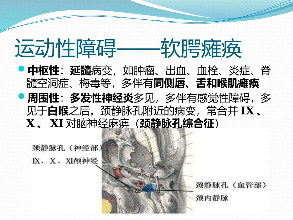 咽神经性疾病和感觉异常_第3页