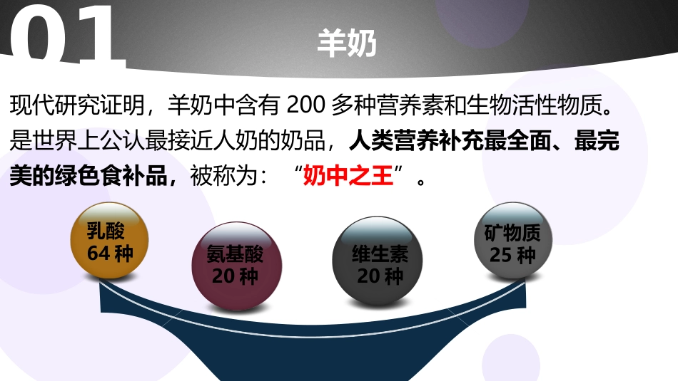 羊奶基础知识_第3页