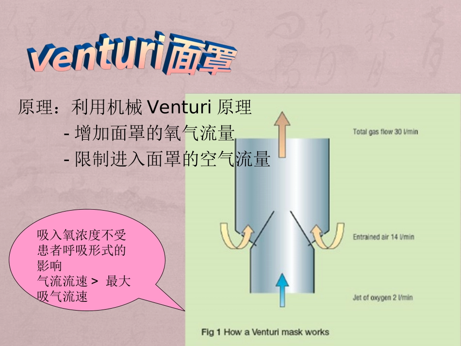 氧疗文丘里面罩课件_第3页