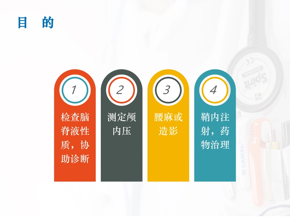 腰椎穿刺术的护理常规_第3页