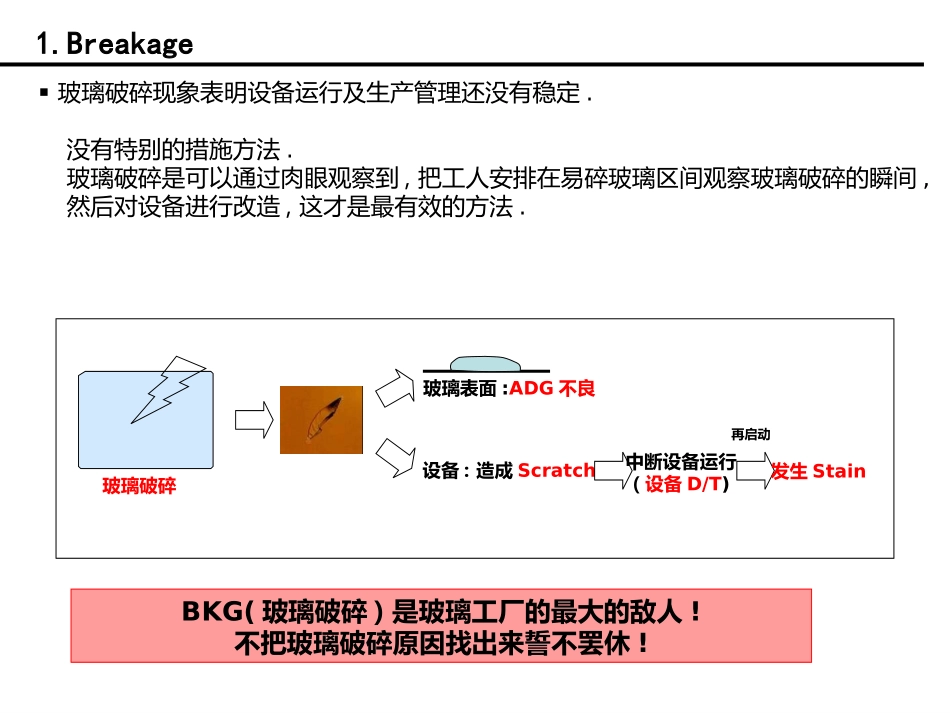 液晶玻璃生产玻璃缺陷总结_第3页